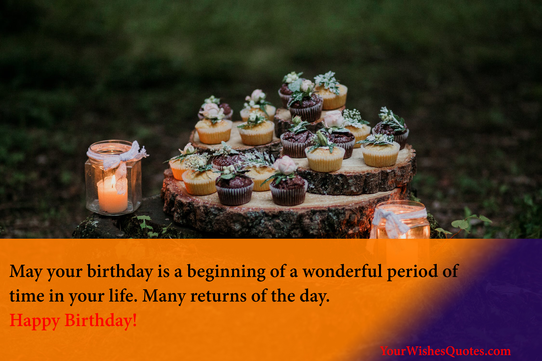 Happy Birthday Quotes Image with Cake